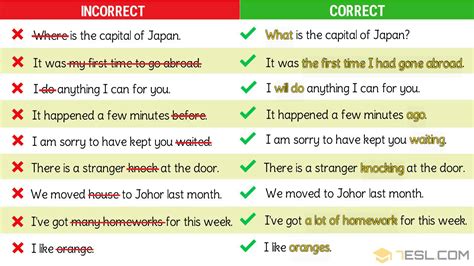 istaked in english|Istaked / Estakada .